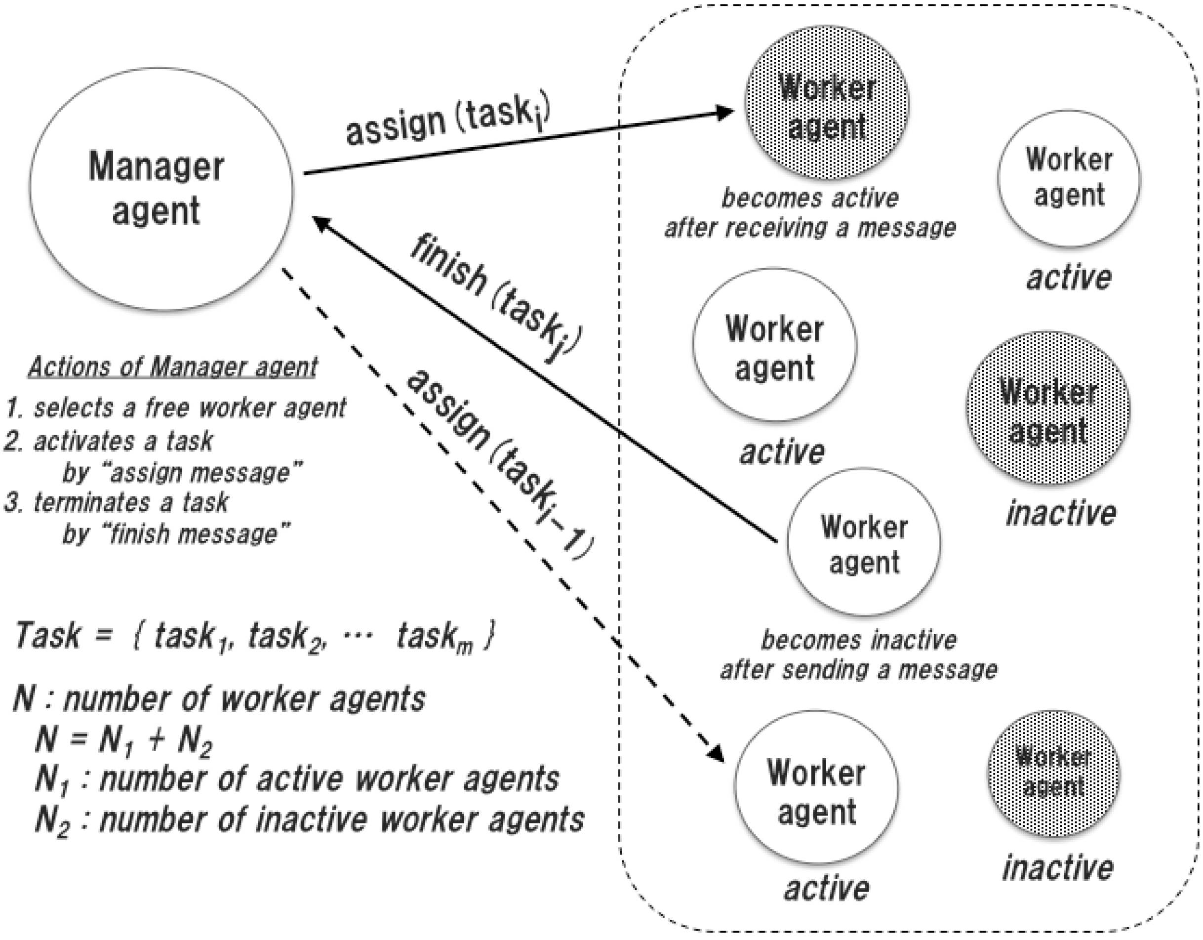 Sensors 15 09112 g005