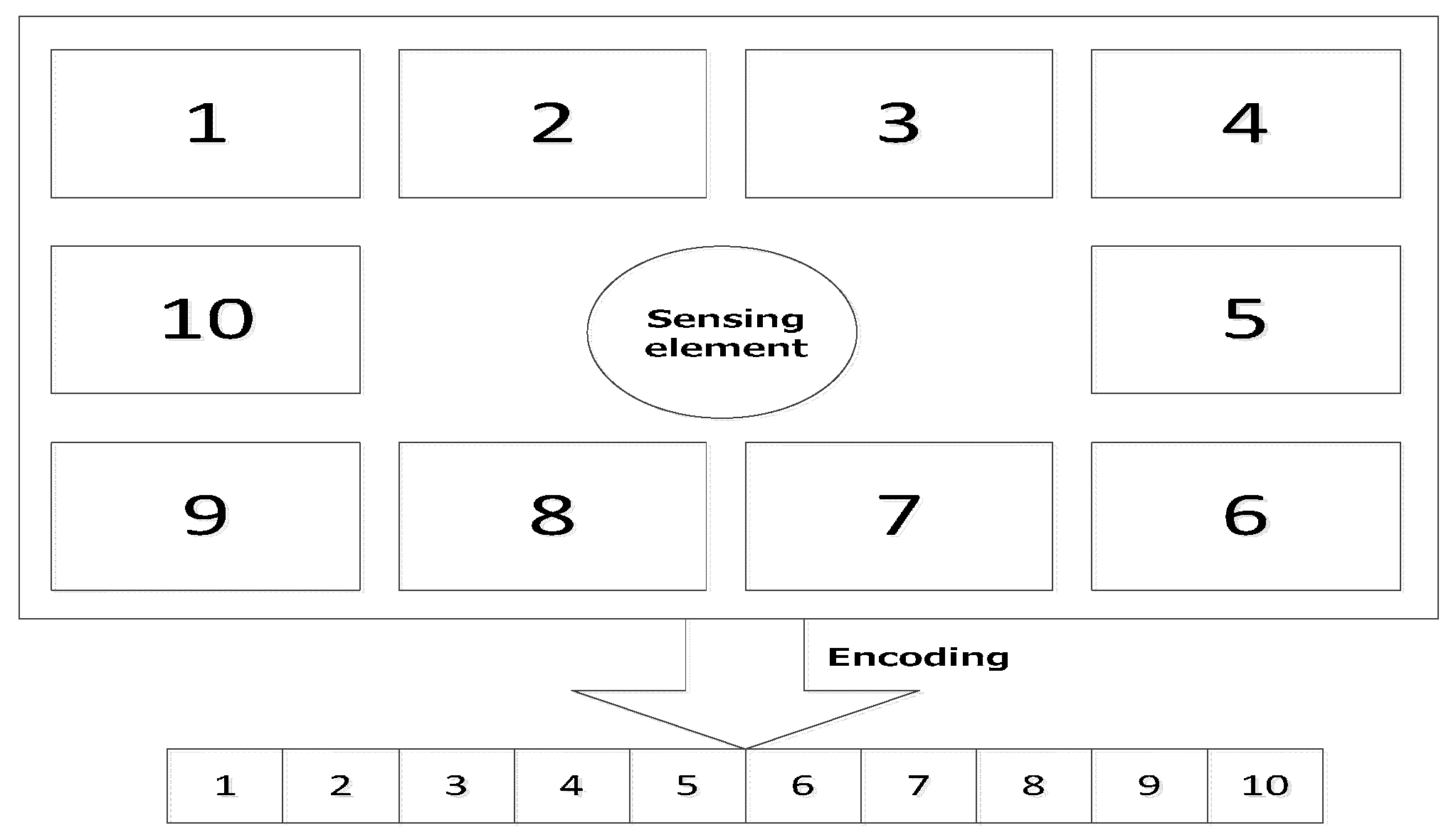 Sensors 15 09136 g004