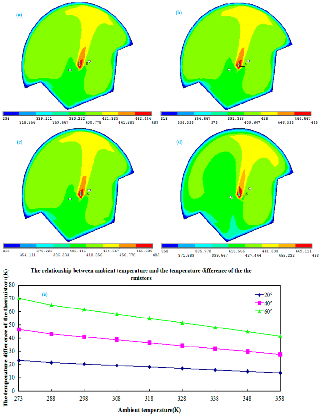 Sensors 15 09136 g007 1024