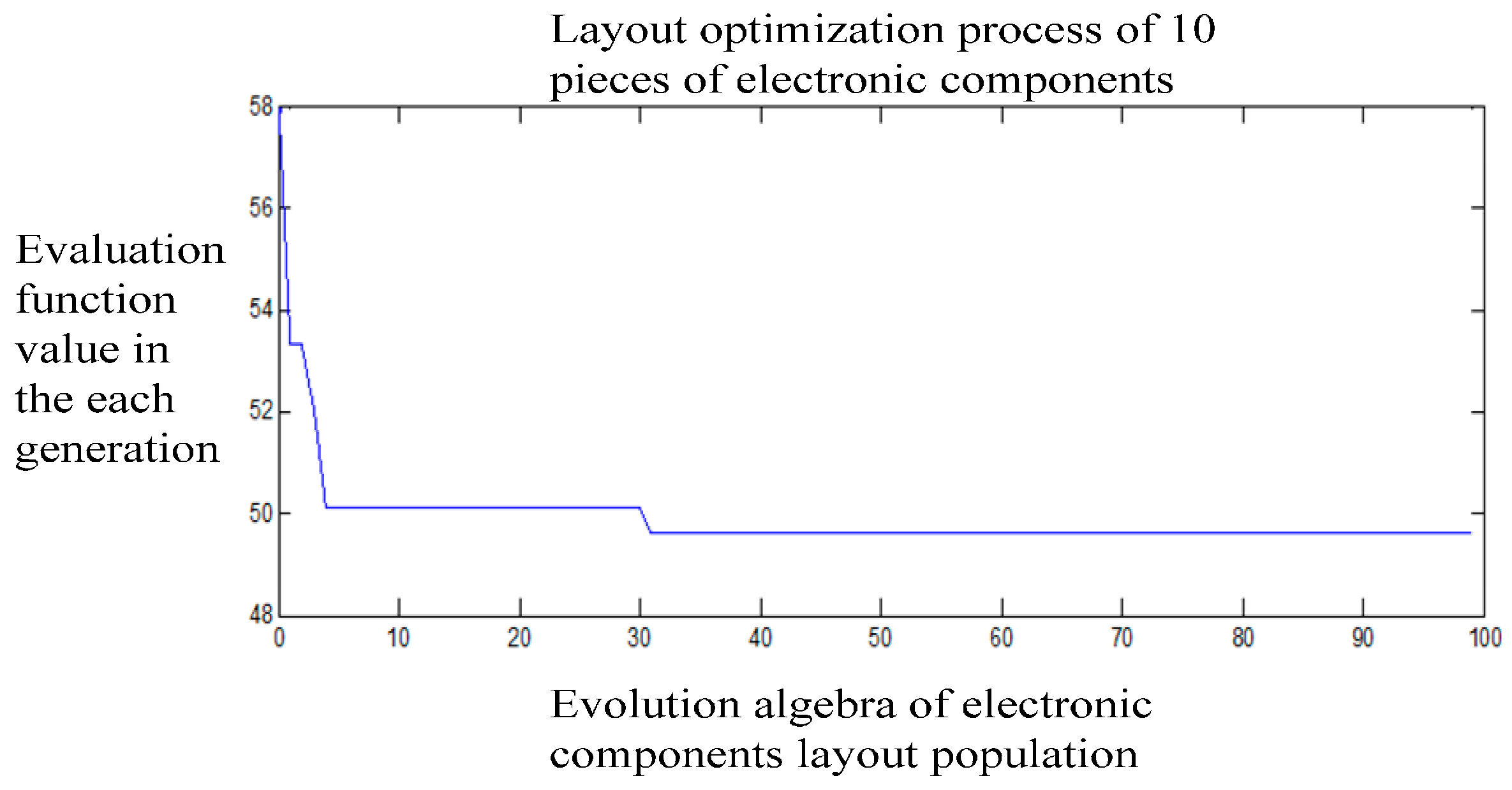 Sensors 15 09136 g009