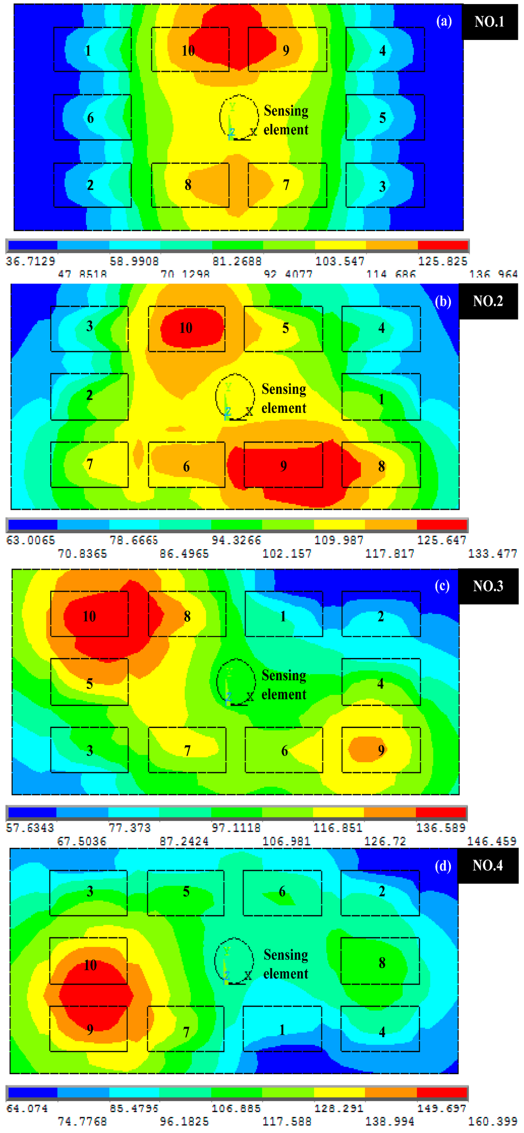 Sensors 15 09136 g011 1024
