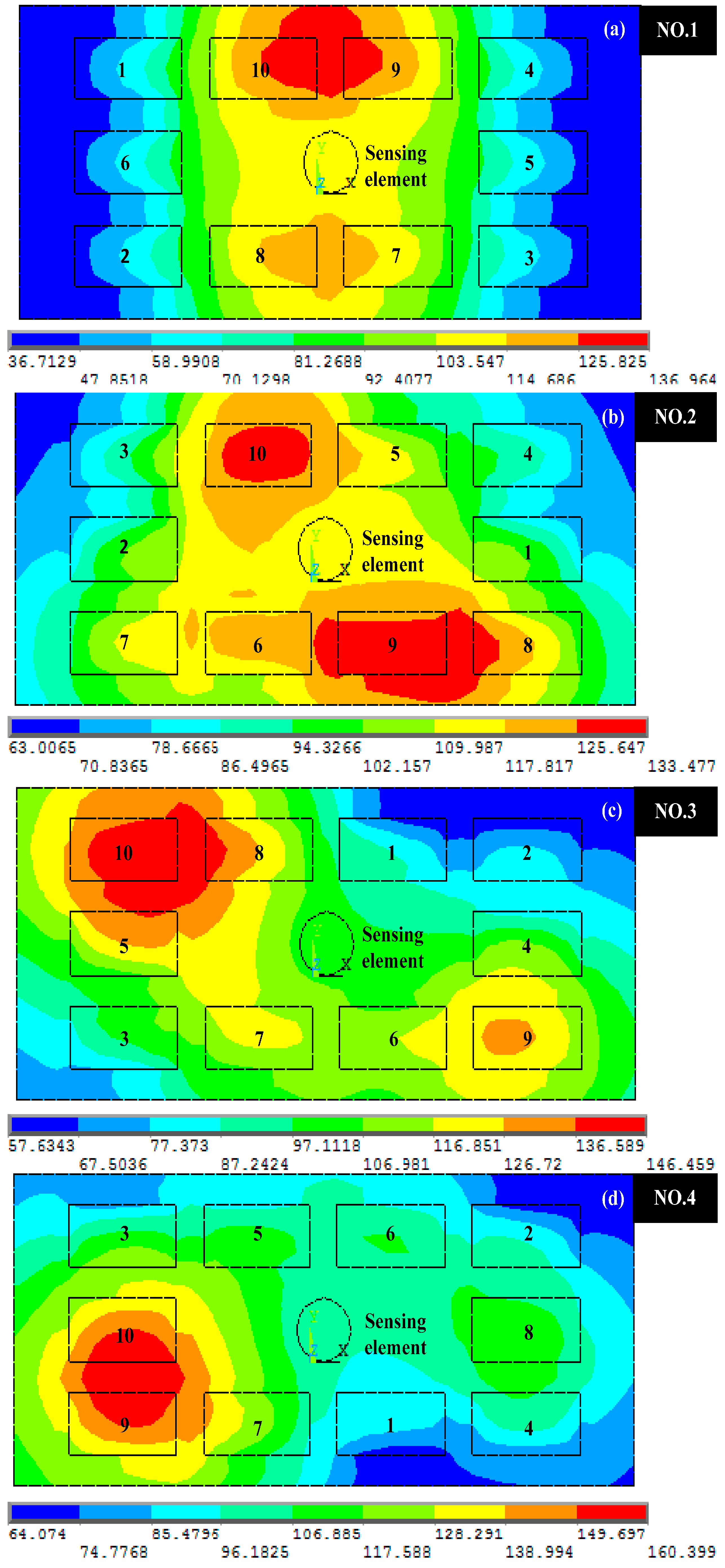 Sensors 15 09136 g011