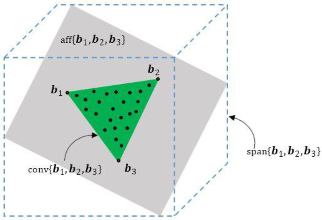 Sensors 15 09305 g002 1024