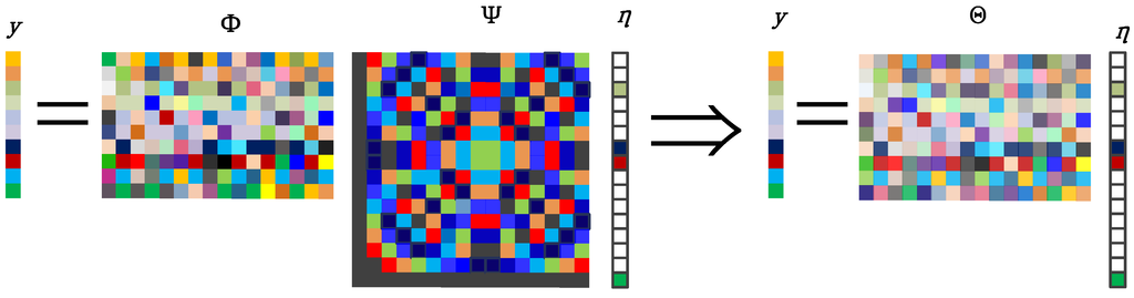 Sensors 15 09305 g003 1024