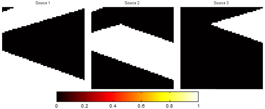 Sensors 15 09305 g007 1024
