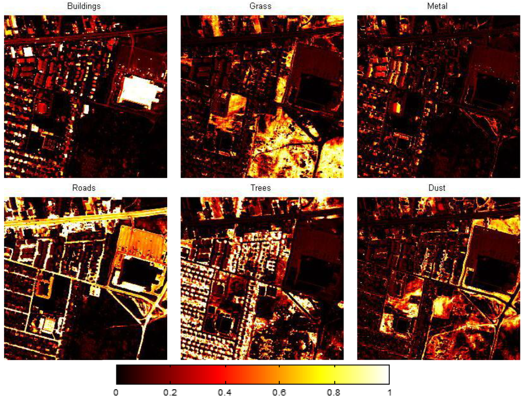 Sensors 15 09305 g008 1024