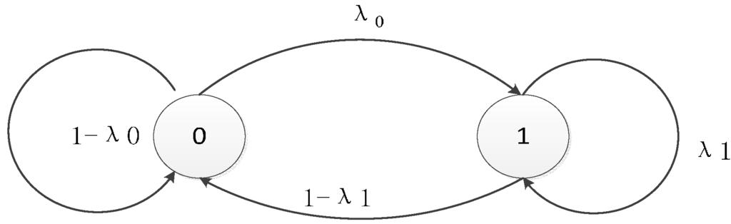 Sensors 15 09360 g011 1024
