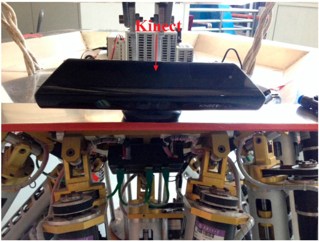 Sensors 15 09519 g003 1024