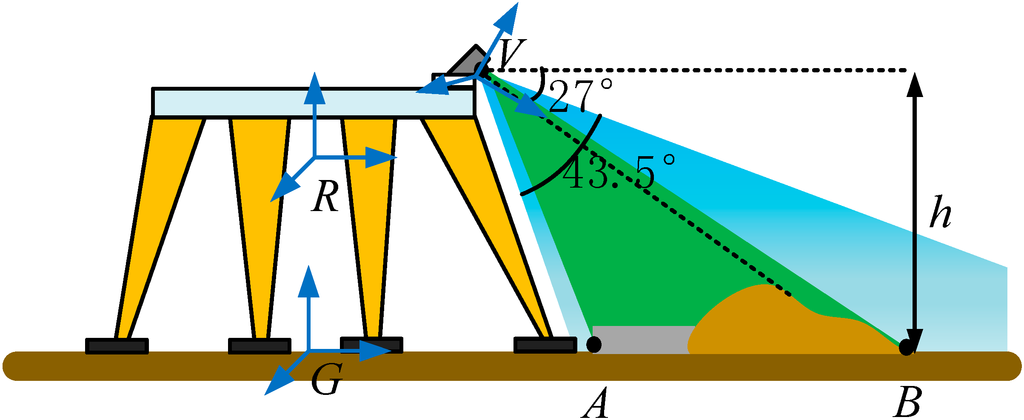 Sensors 15 09519 g004 1024