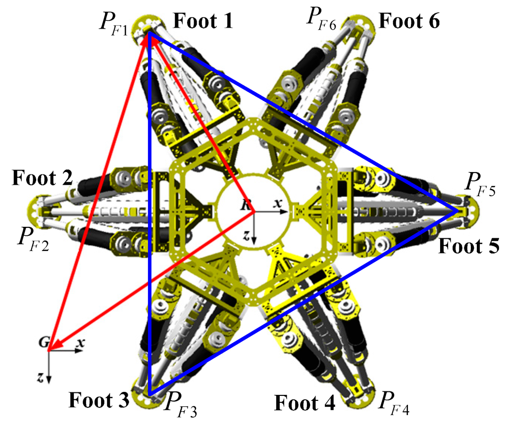 Sensors 15 09519 g009 1024