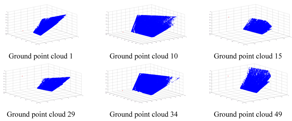 Sensors 15 09519 g013 1024