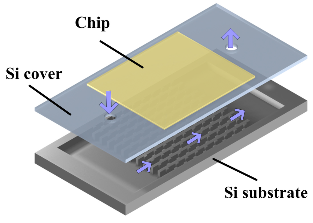 Sensors 15 09547 g001 1024