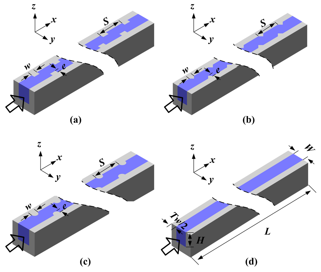 Sensors 15 09547 g002 1024