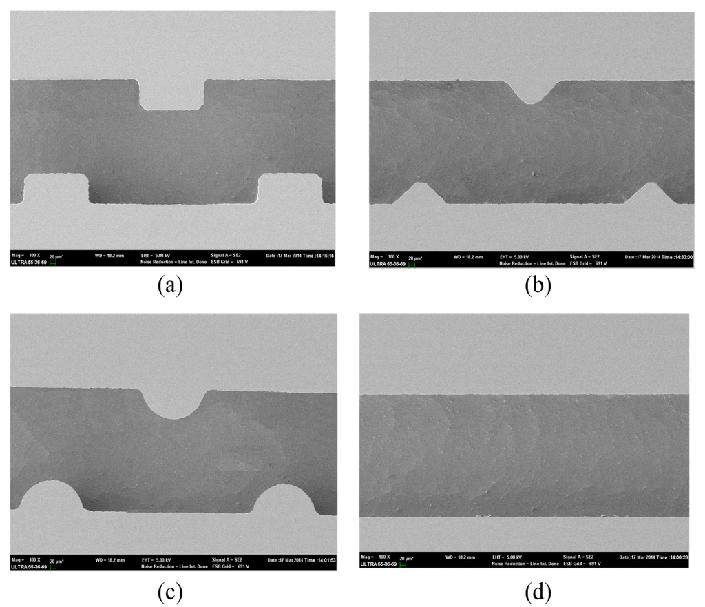 Sensors 15 09547 g004 1024