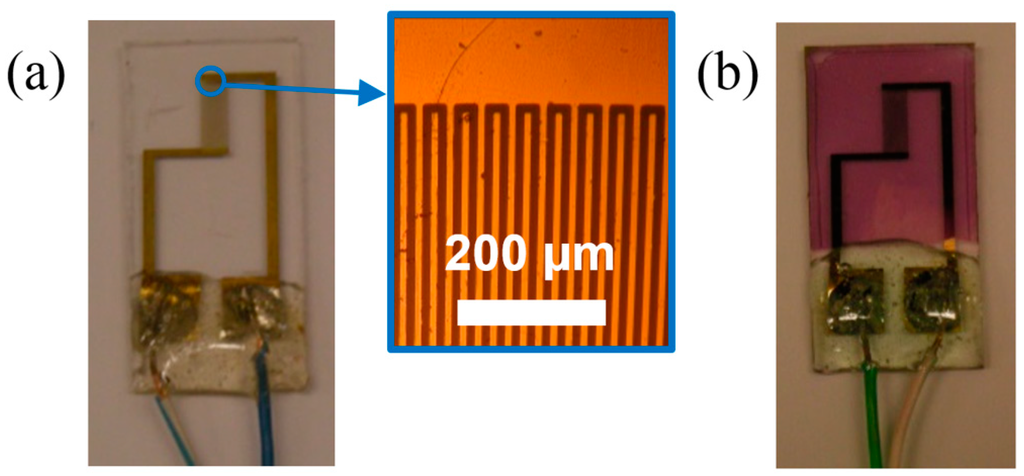 Sensors 15 09592 g001 1024