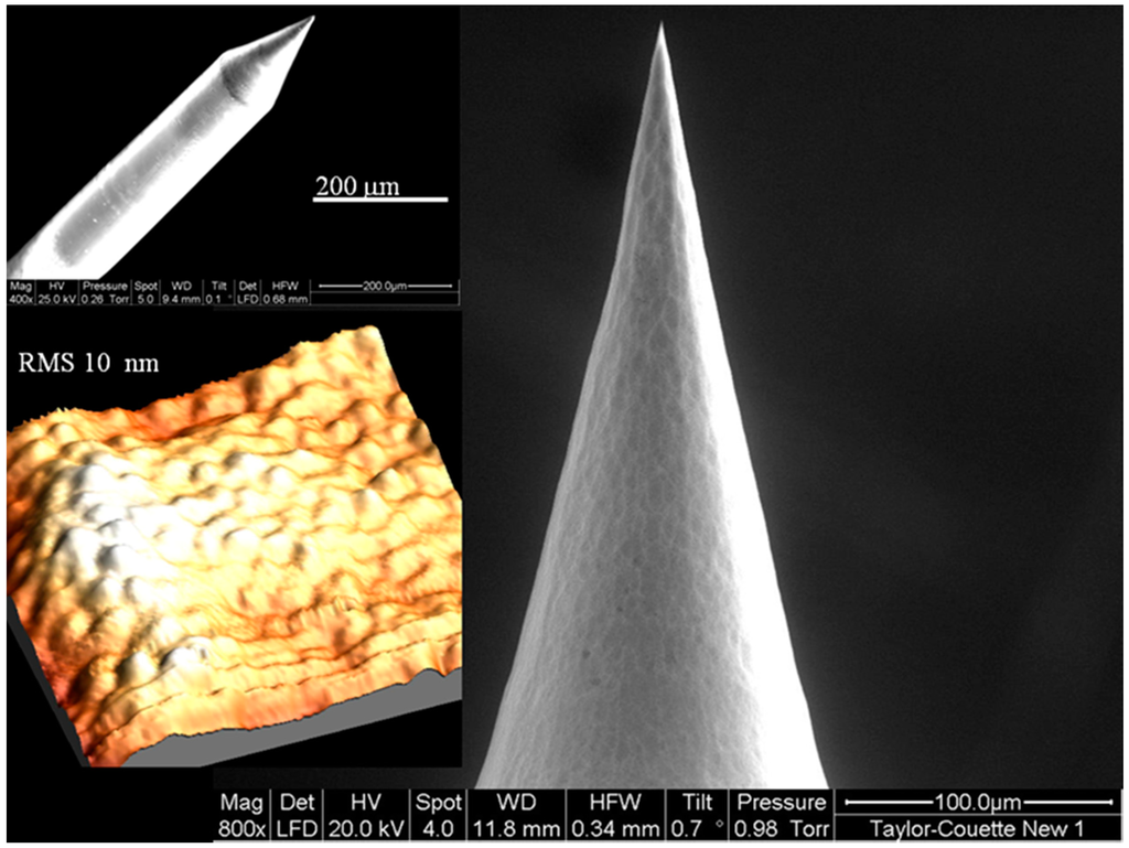 Sensors 15 09666 g002 1024
