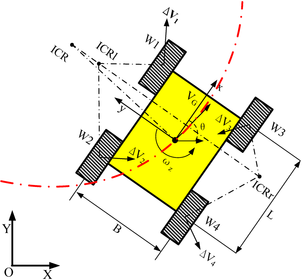 Sensors 15 09681 g001 1024