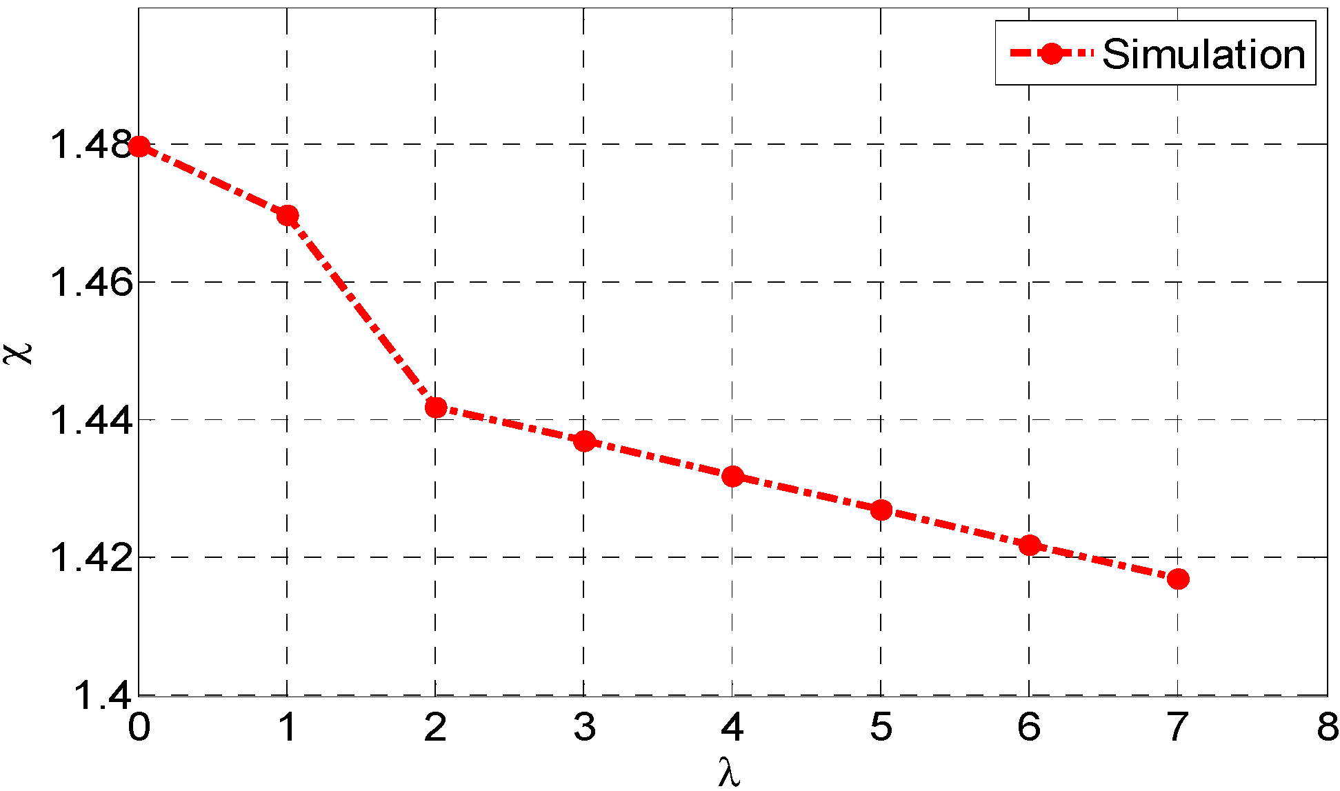 Sensors 15 09681 g005