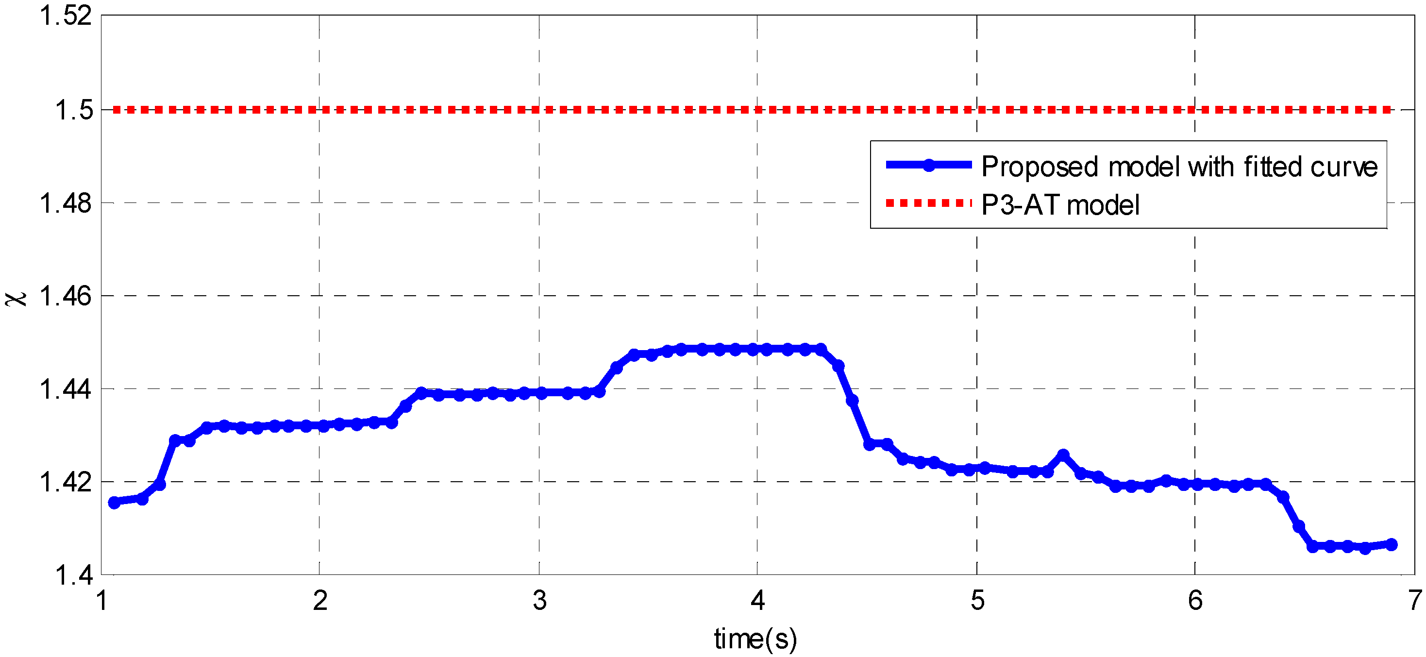 Sensors 15 09681 g016