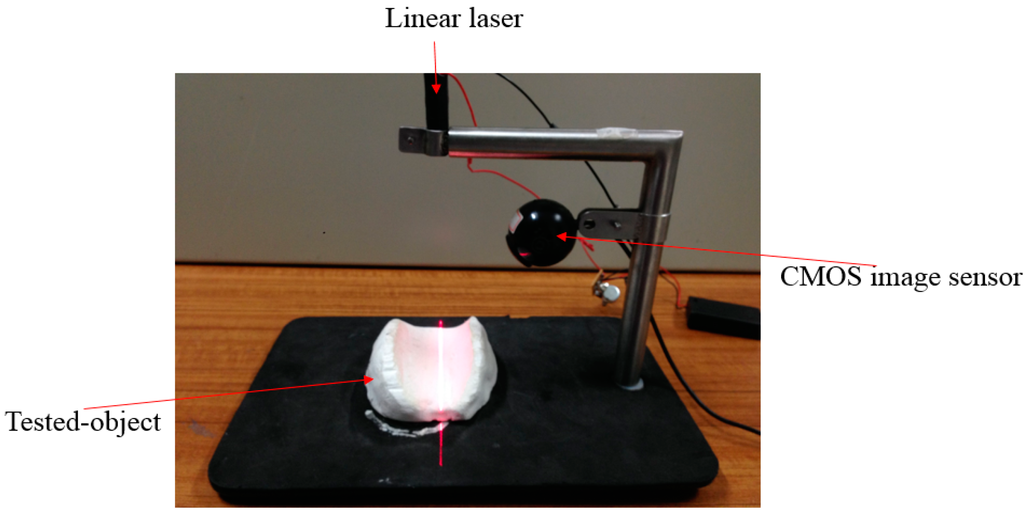 Sensors 15 09899 g006 1024