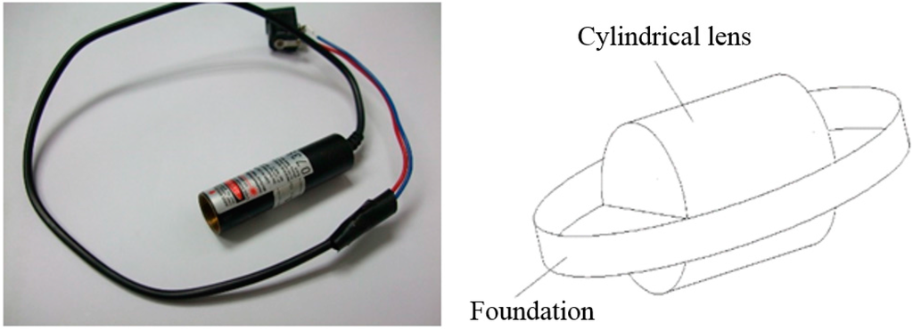 Sensors 15 09899 g007 1024
