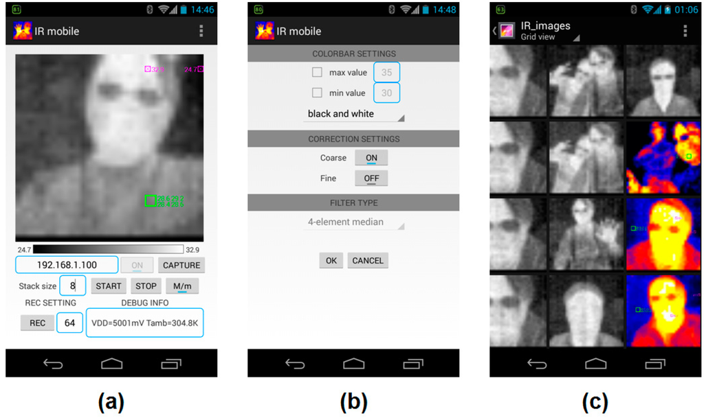 Sensors 15 10166 g004 1024