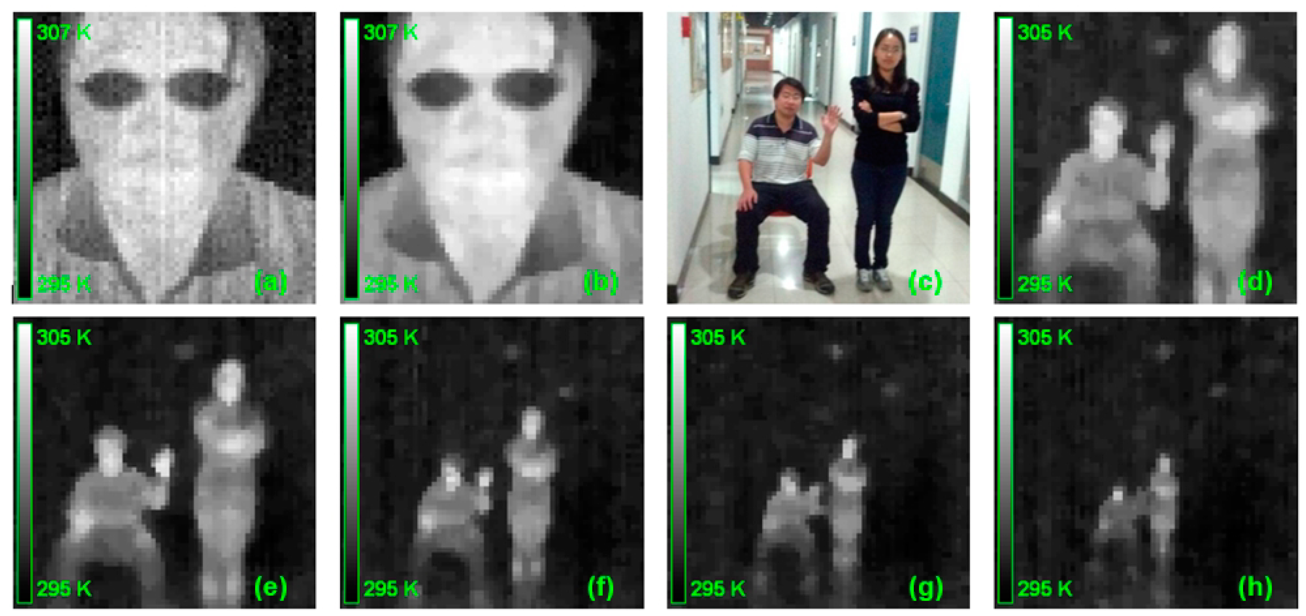 Sensors 15 10166 g006