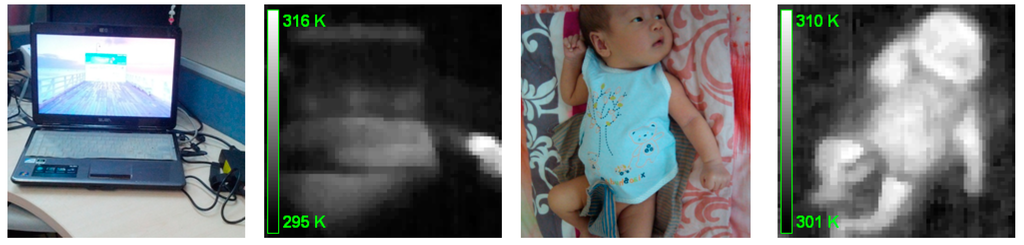 Sensors 15 10166 g009 1024