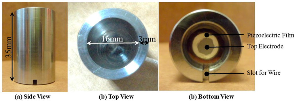 Sensors 15 10332 g001 1024