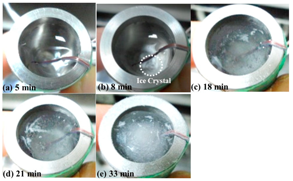 Sensors 15 10332 g006 1024