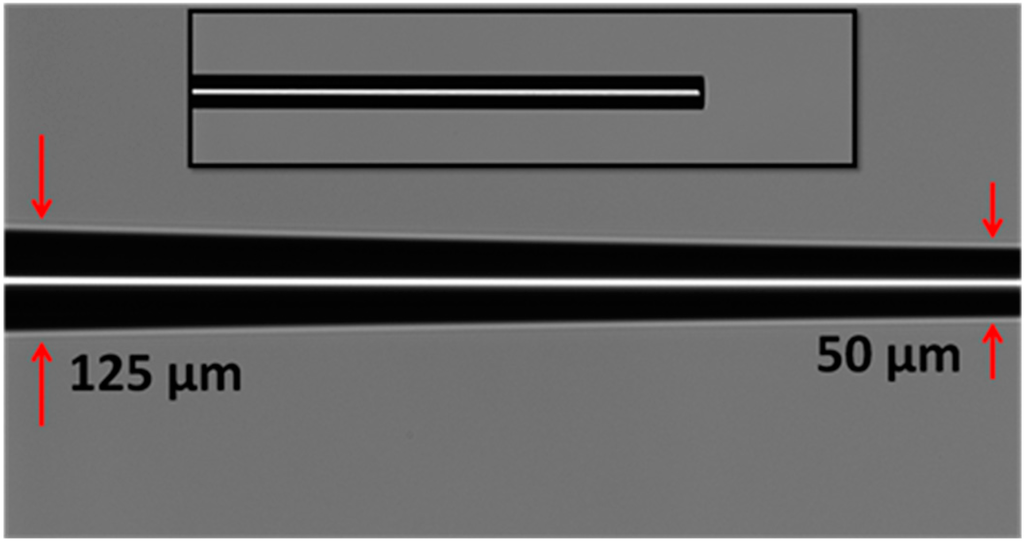 Sensors 15 10452 g003 1024