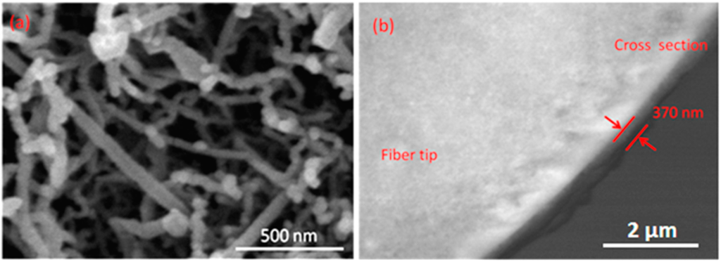 Sensors 15 10452 g004 1024