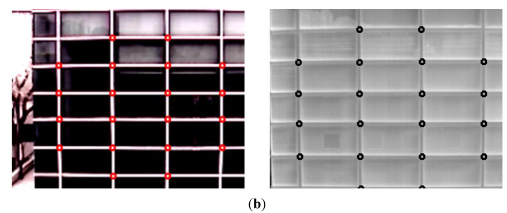 Sensors 15 10580 g002b 1024