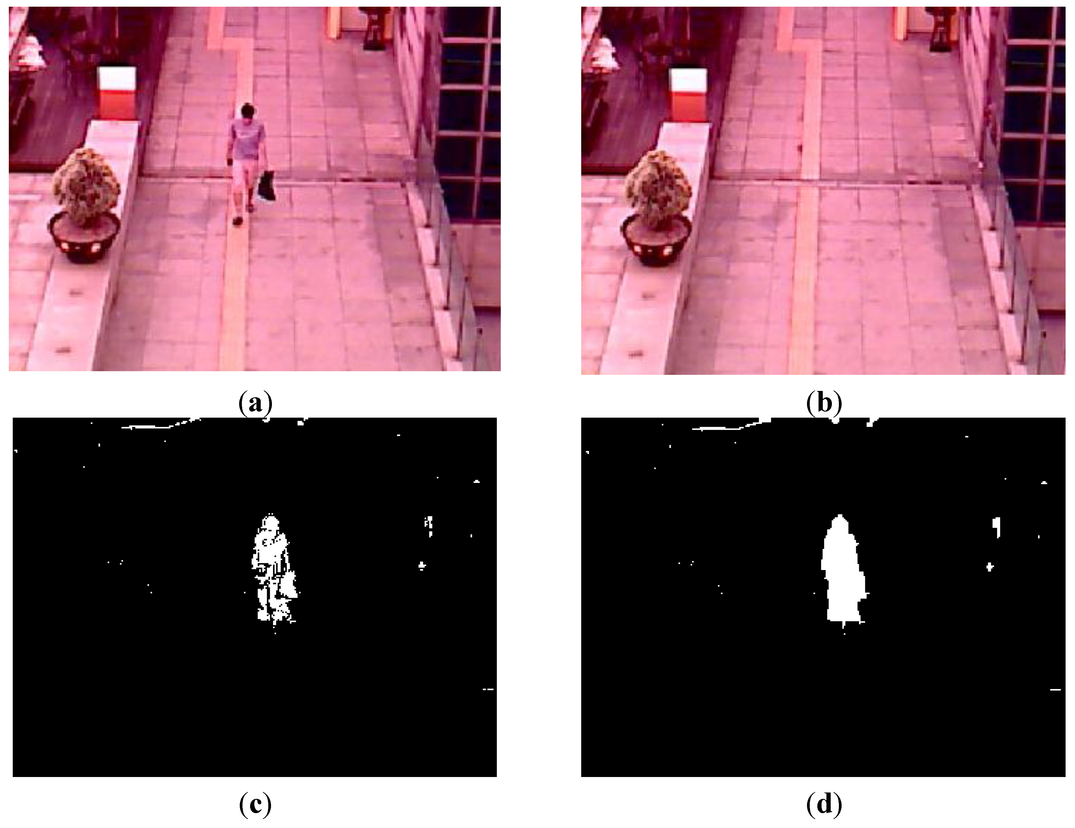 Sensors 15 10580 g004a