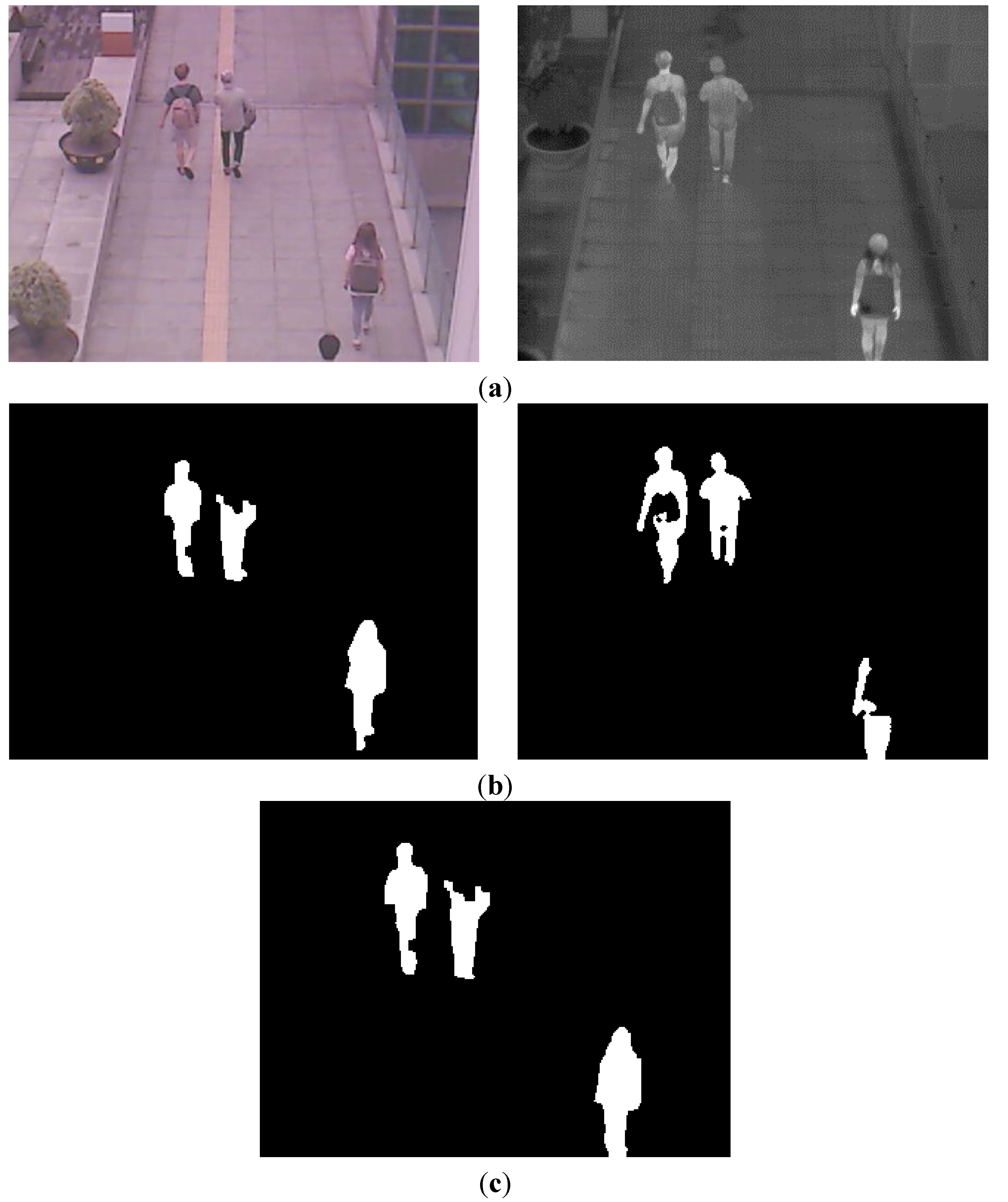 Sensors 15 10580 g007