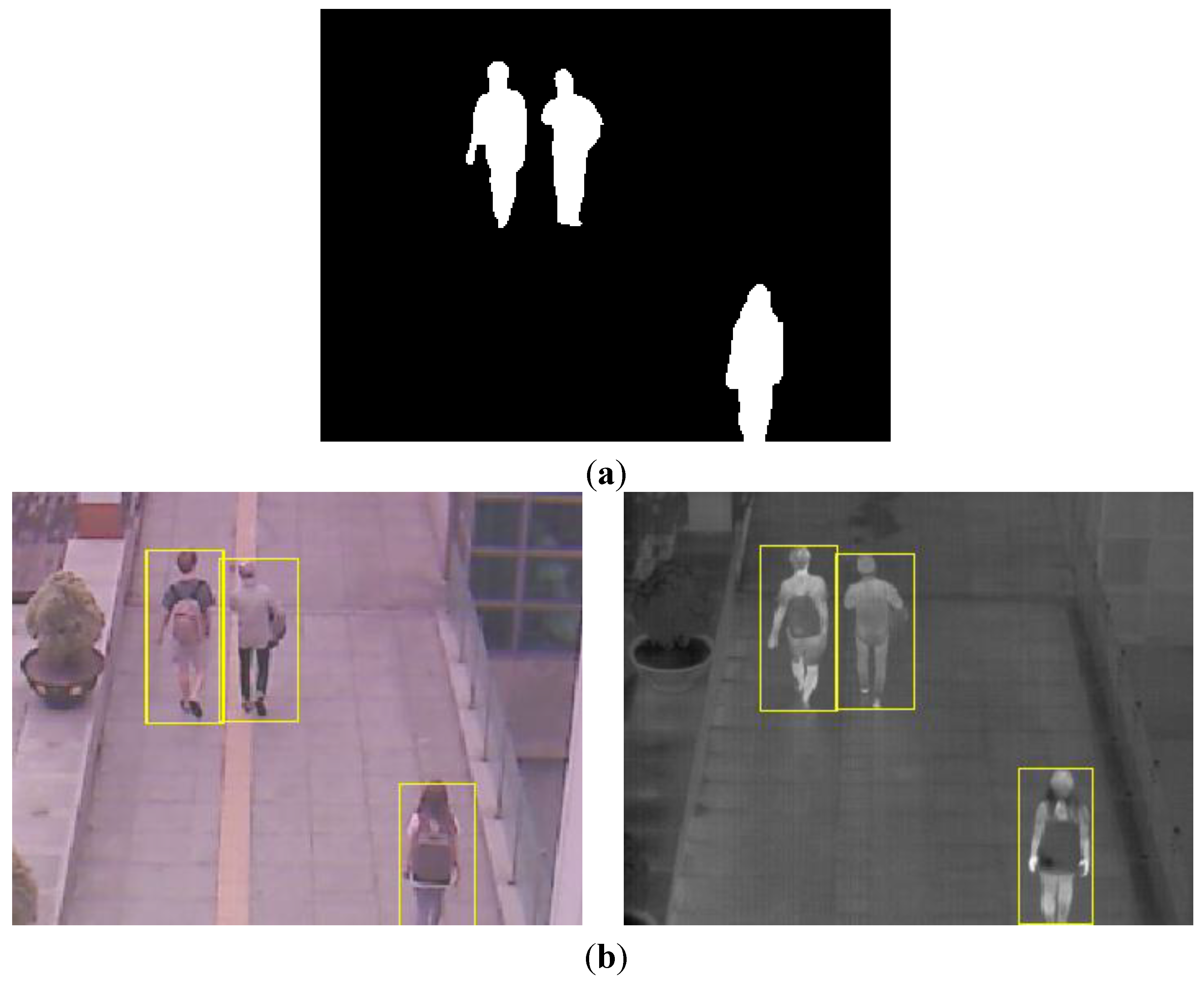 Sensors 15 10580 g009