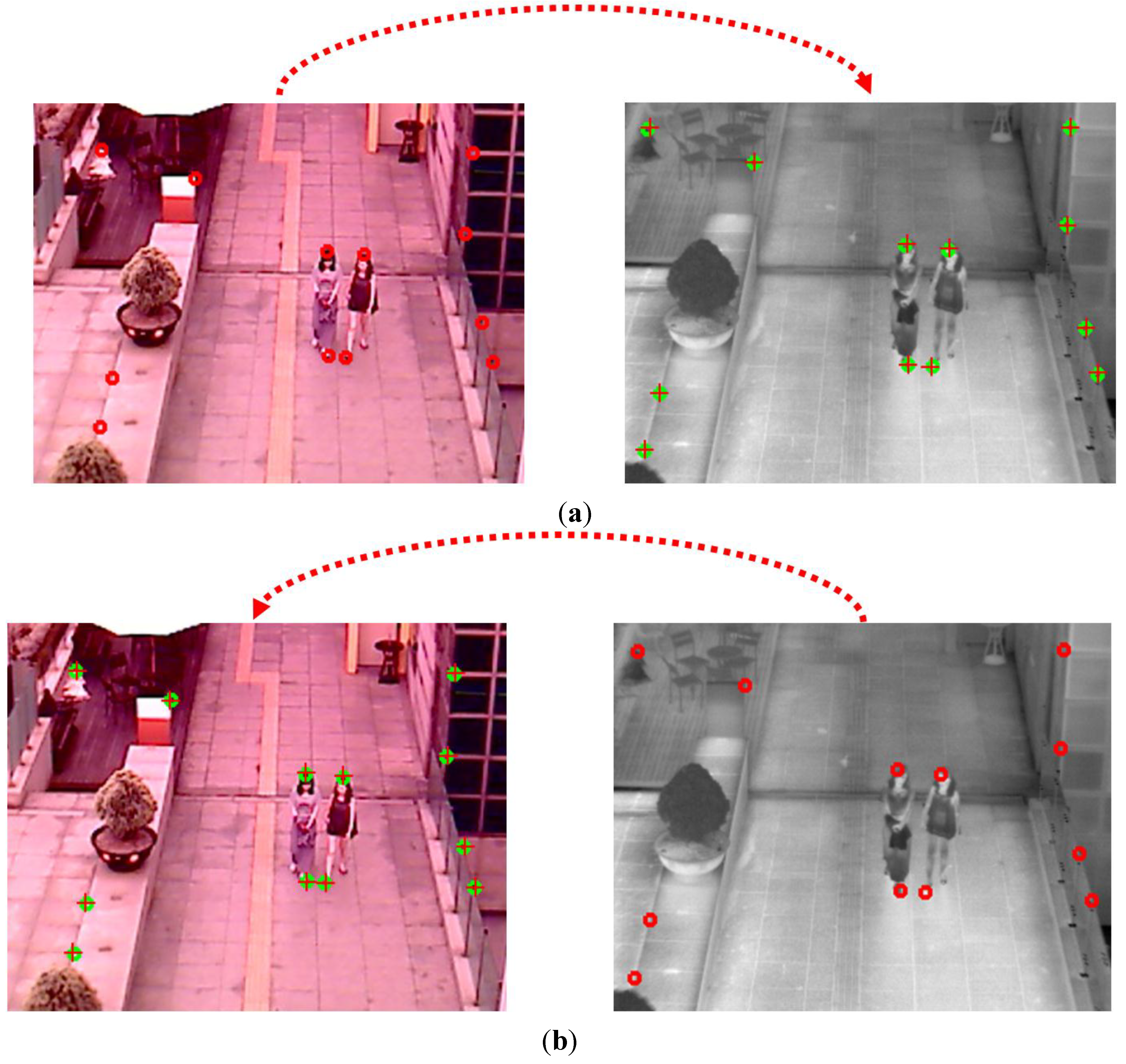 Sensors 15 10580 g011