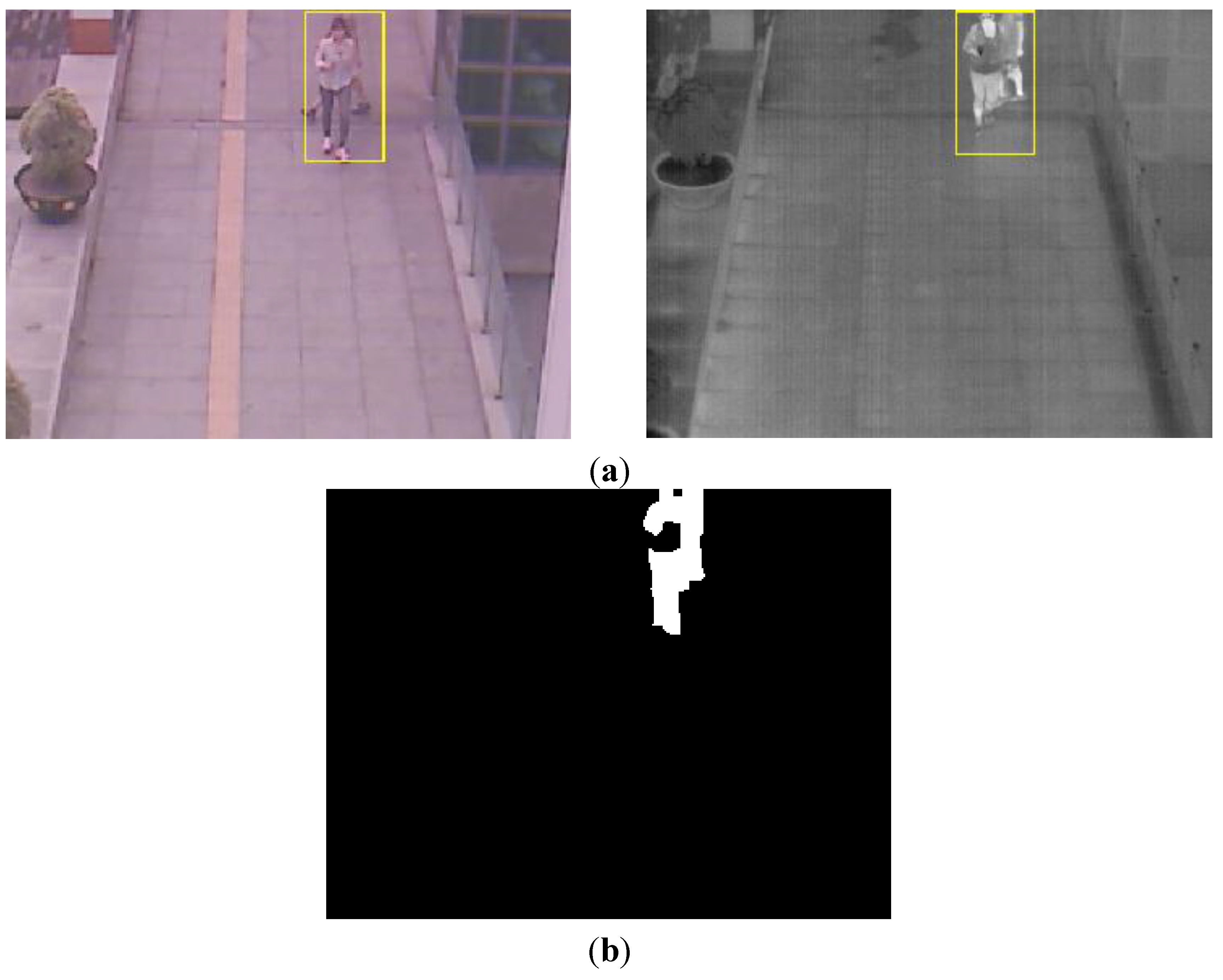 Sensors 15 10580 g013