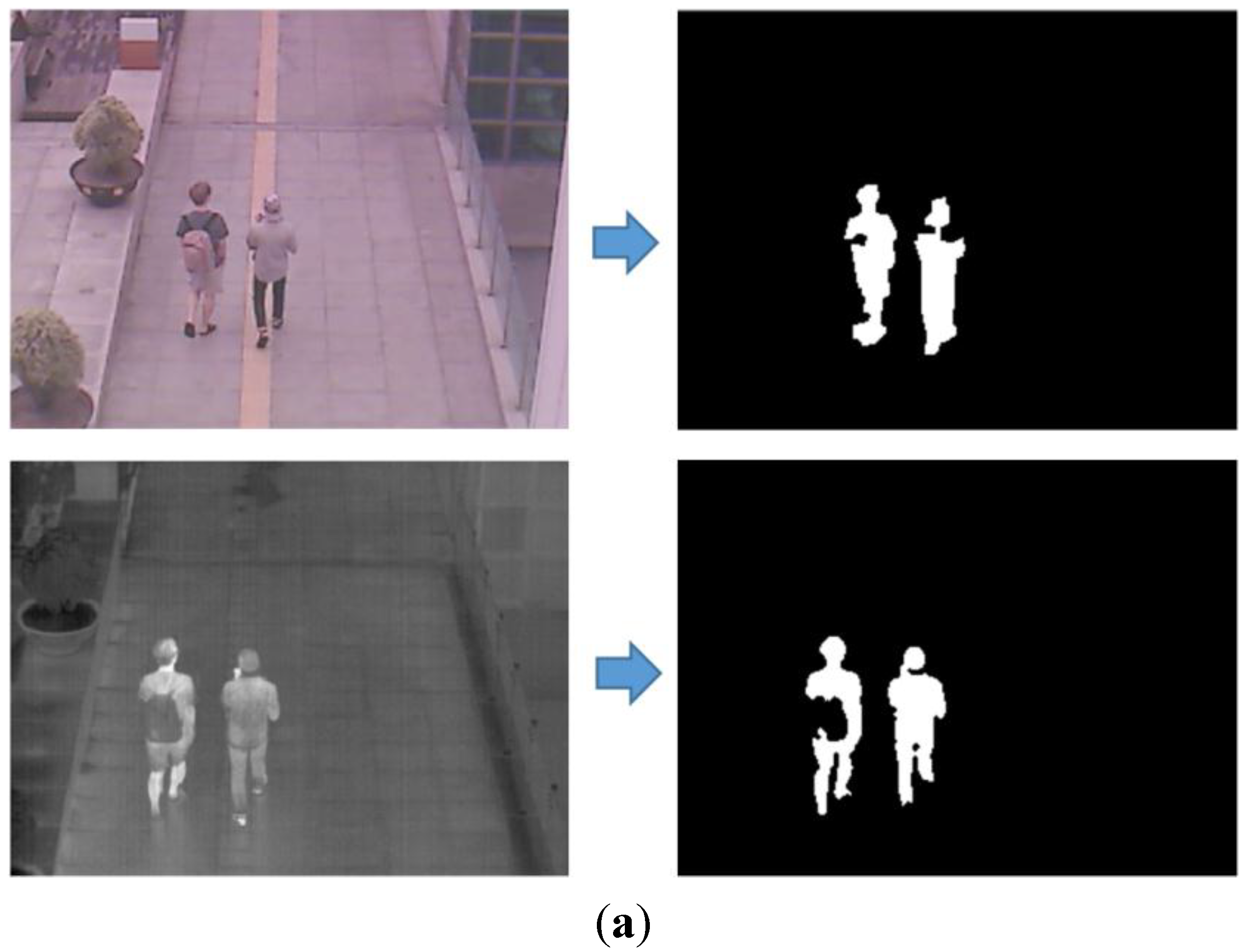 Sensors 15 10580 g014a