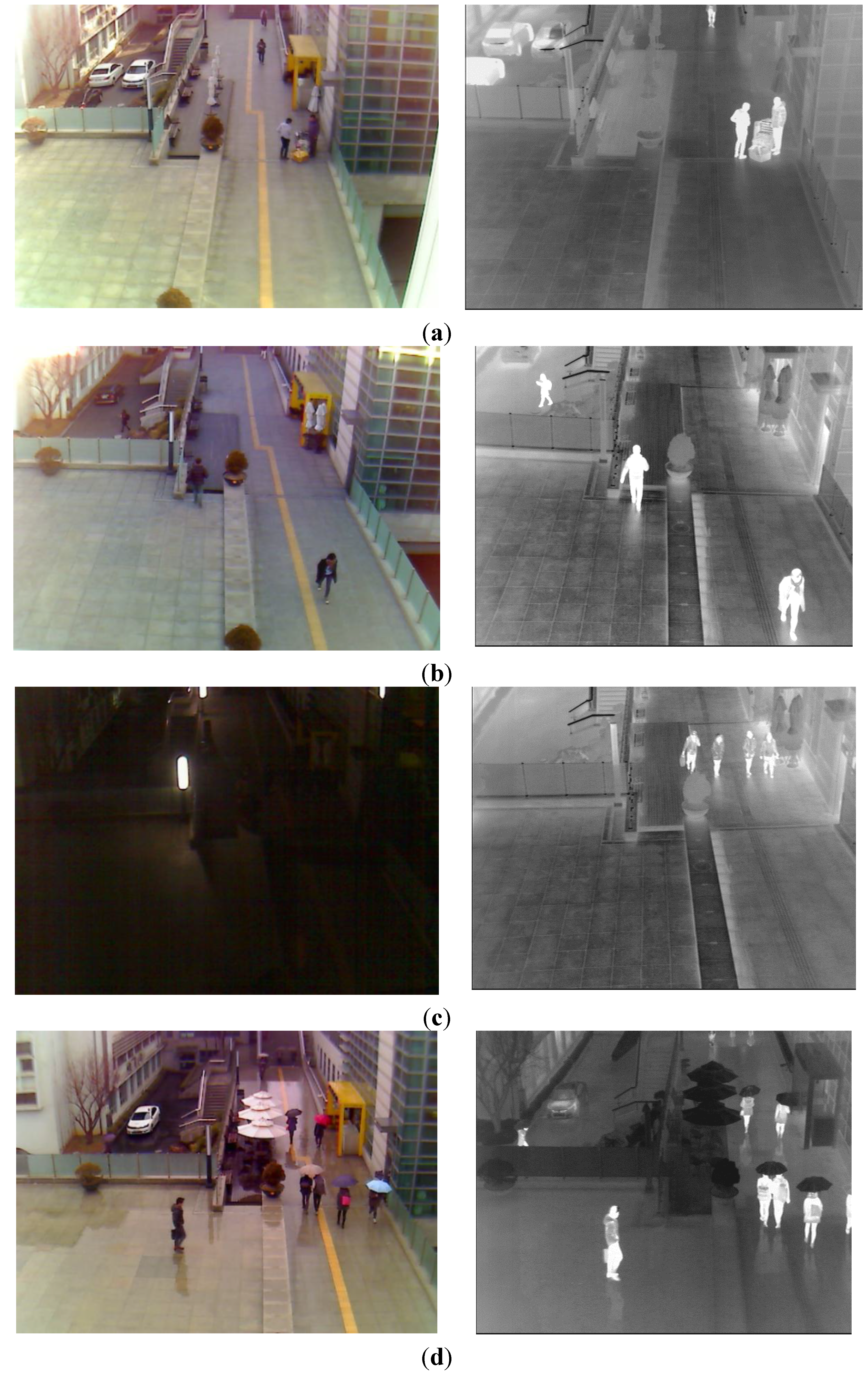 Sensors 15 10580 g016