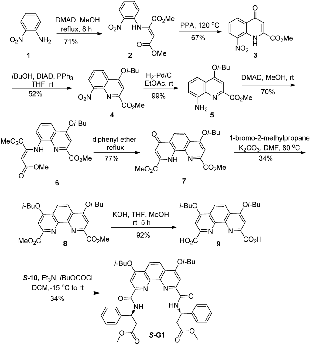 Sensors 15 10723 g007 1024