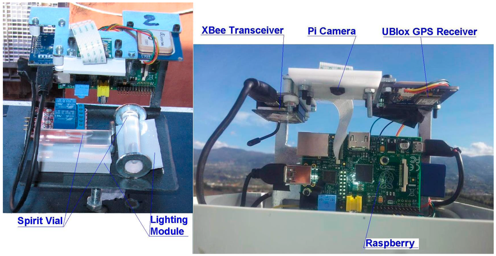 Sensors 15 10806 g001 1024
