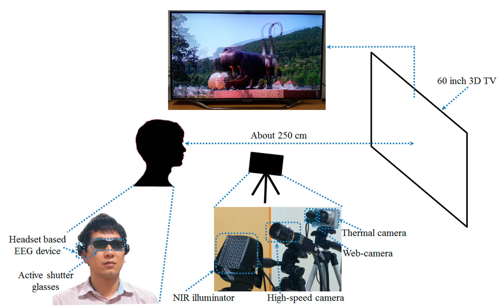 Sensors 15 10825 g002 1024