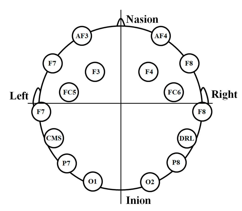 Sensors 15 10825 g003 1024