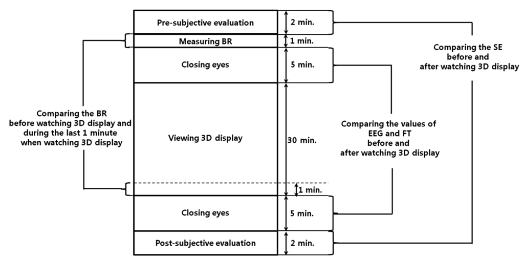 Sensors 15 10825 g013 1024