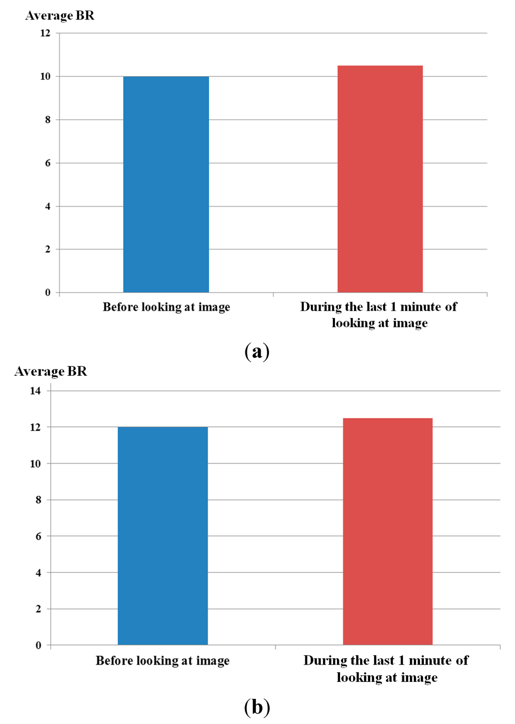 Sensors 15 10825 g019 1024