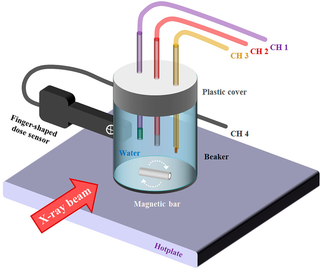 Sensors 15 11012 g004 1024