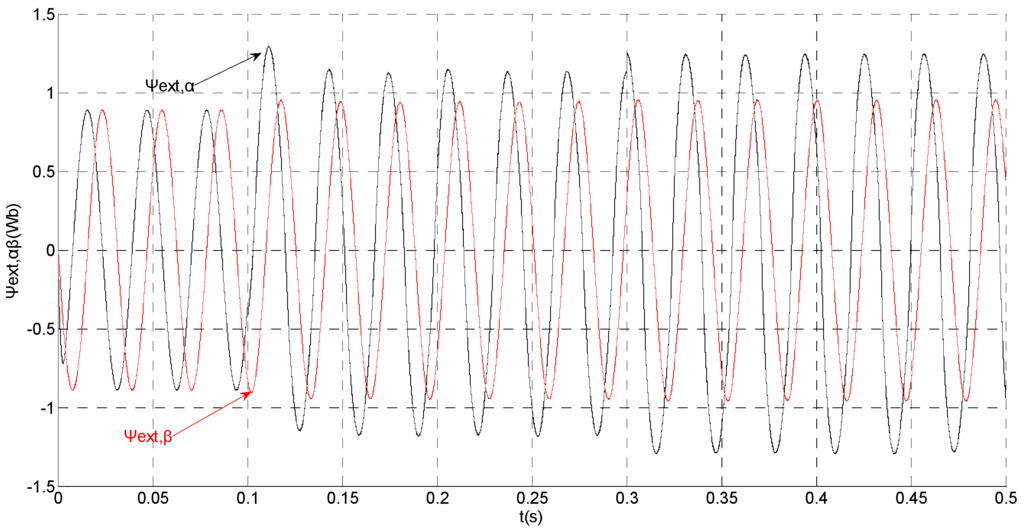 Sensors 15 11027 g009 1024