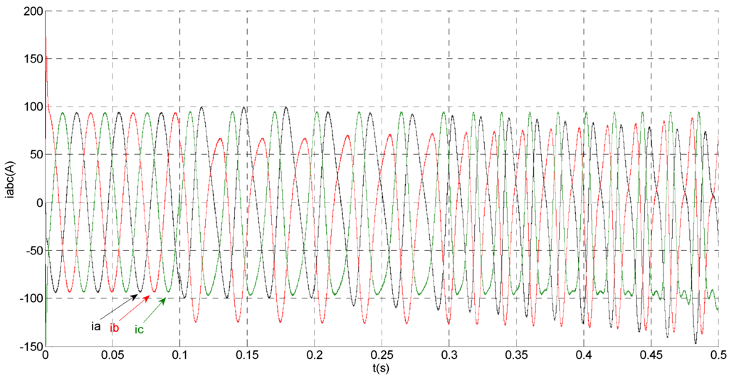 Sensors 15 11027 g018 1024