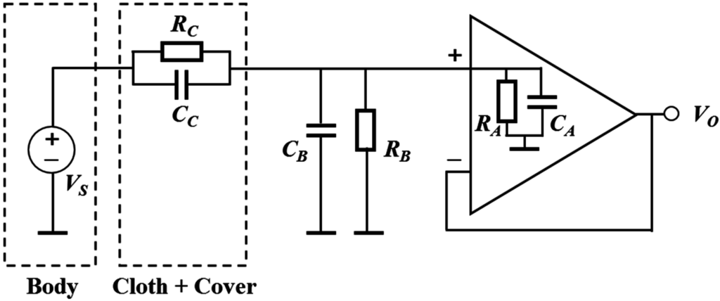Sensors 15 11295 g002 1024